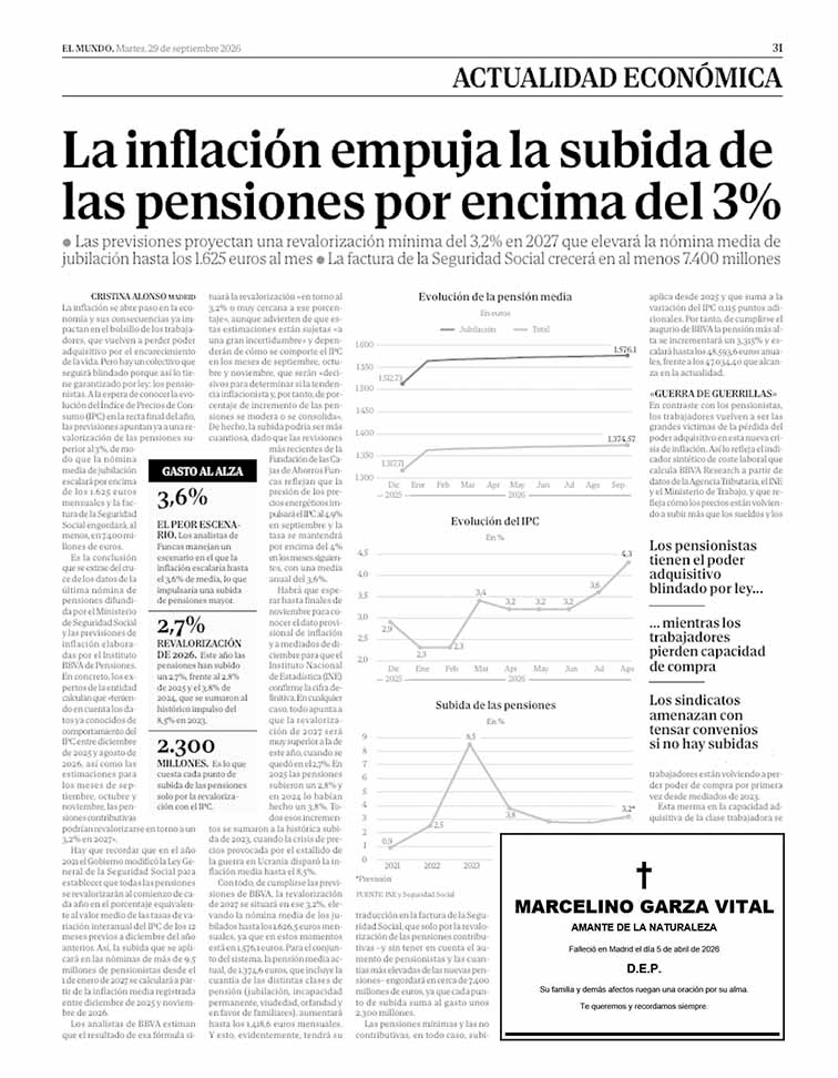 Esquema Formato 2x2 módulos