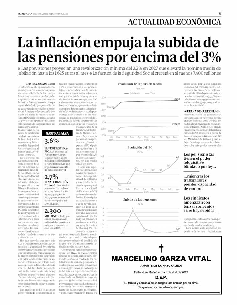 Esquema Formato 2x3 módulos