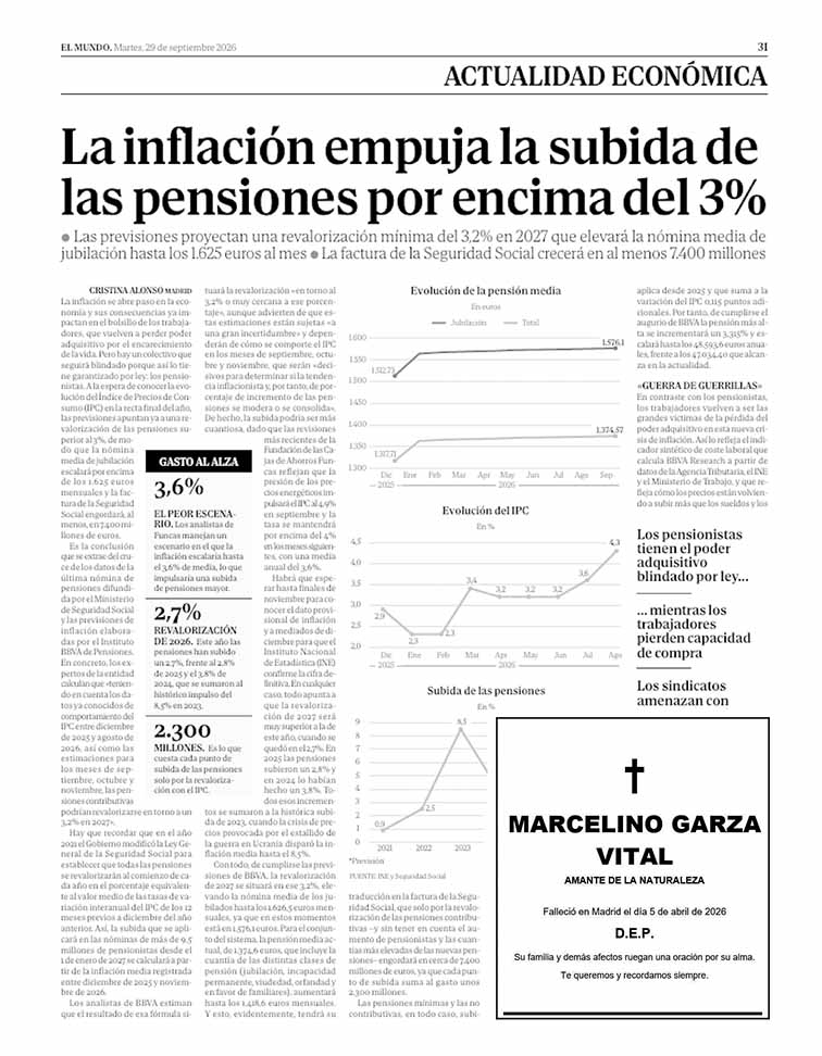 Esquema Formato 3x2 módulos